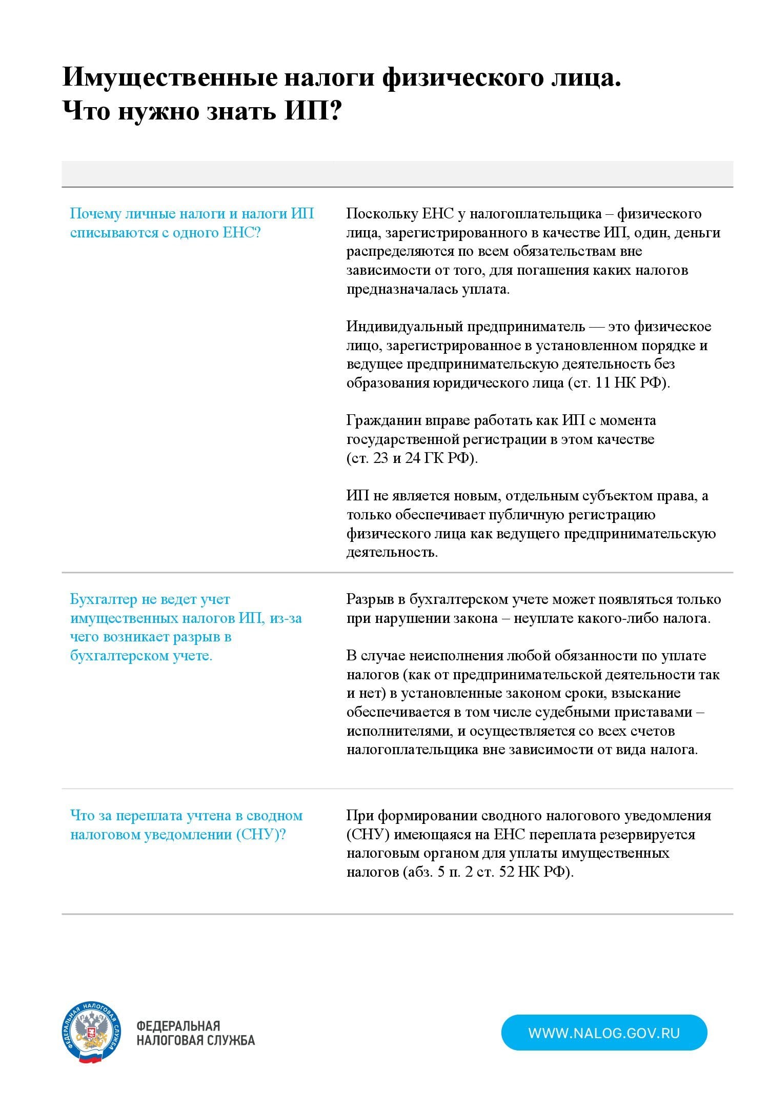 Памятка для ИП_00001.jpg