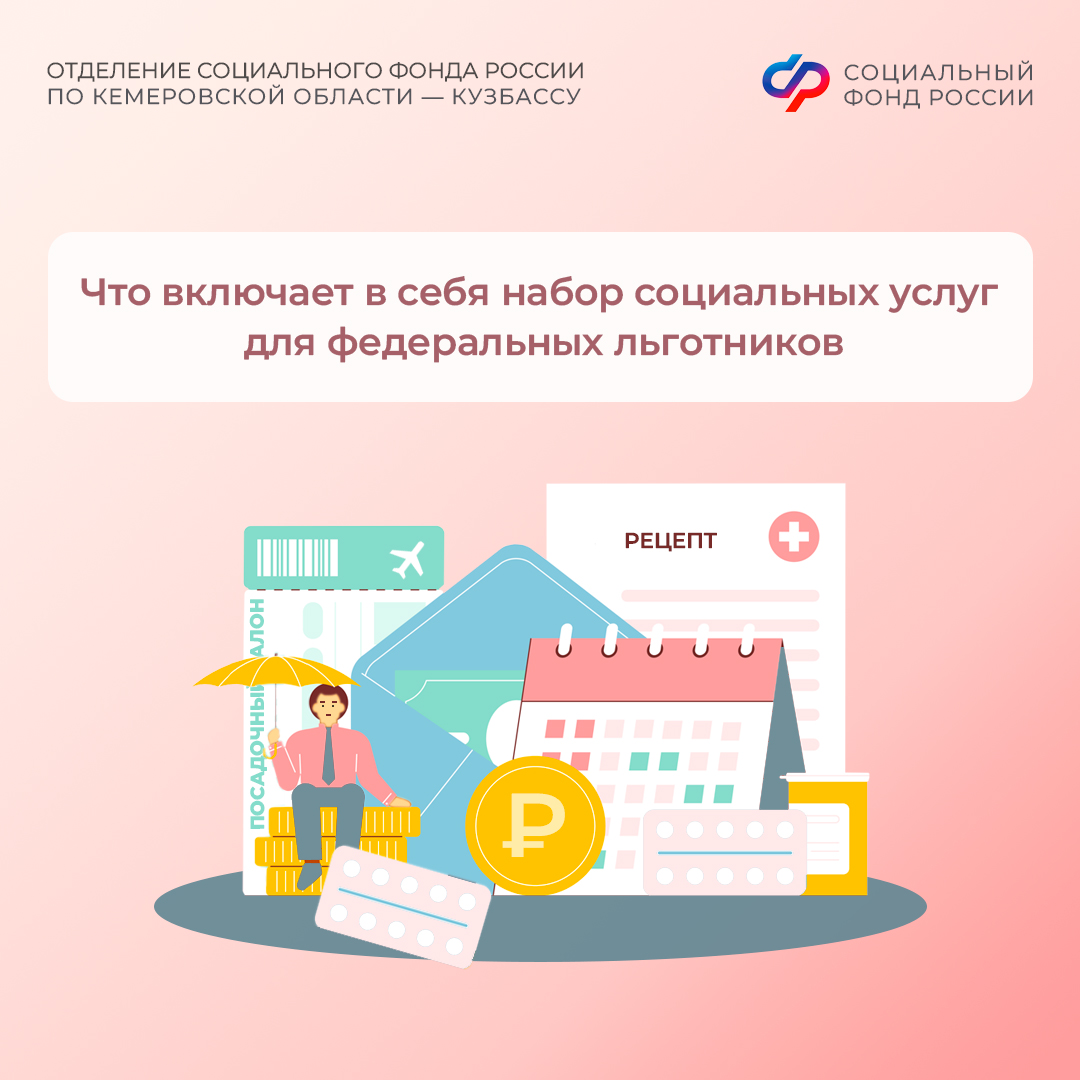 10.03 ОСФР Что включает в себя набор социальных услуг.jpg
