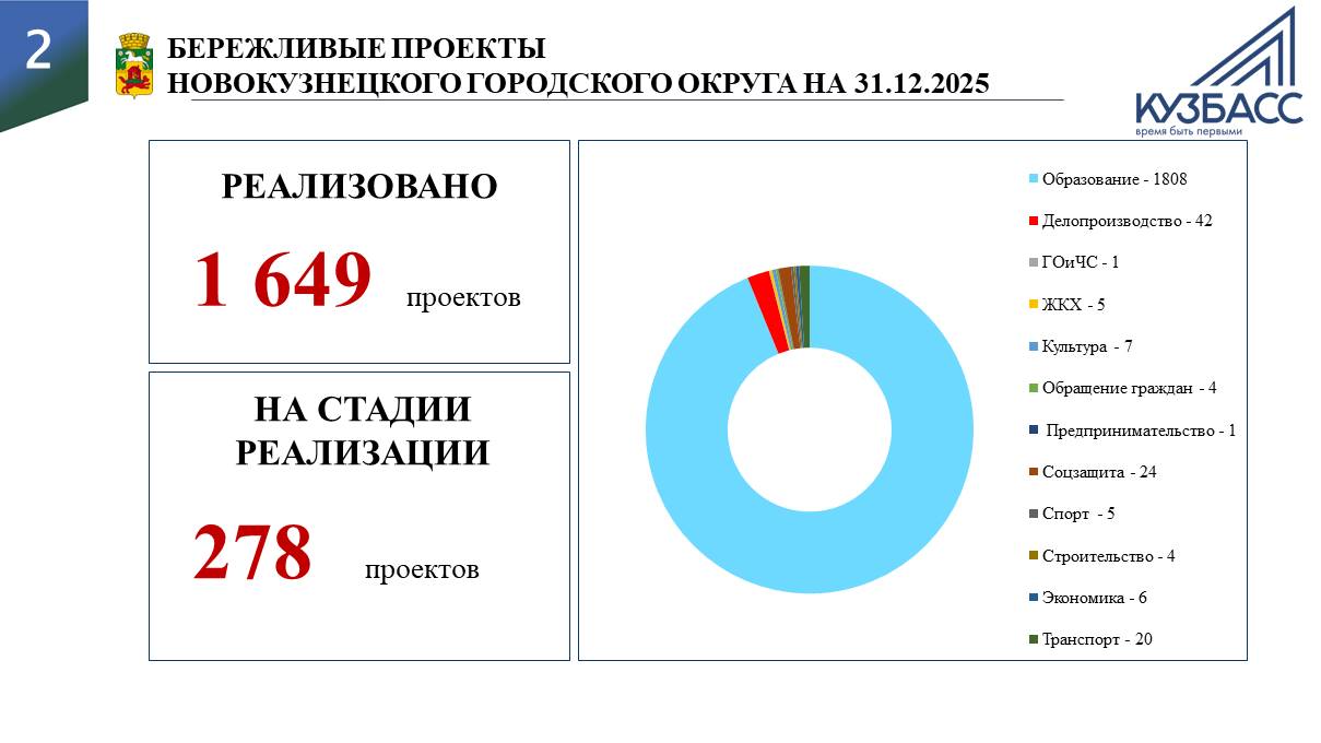 Слайд2.JPG