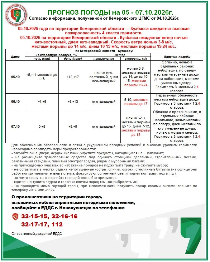 Штормовое предупреждение.jpg