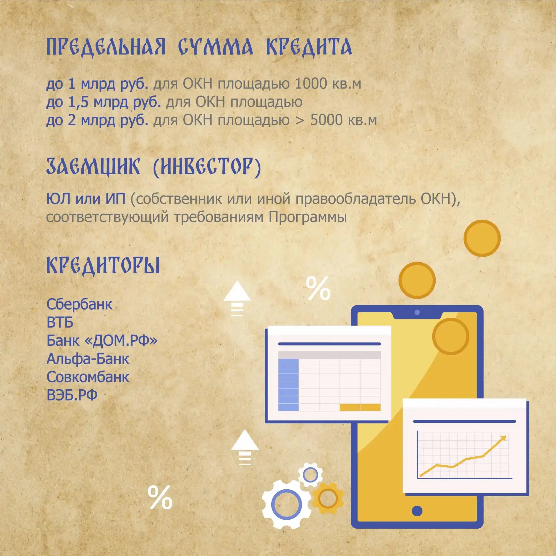 Программа льготного кредитования инвесторов2.jpg Программа льготного кредитования инвесторов2.jpg
