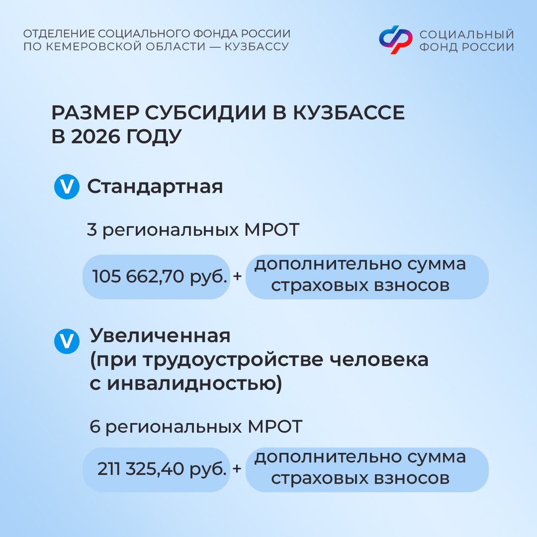 15.07_ОСФР_компенсации за трудоустройство отдельных категорий граждан_4.jpg