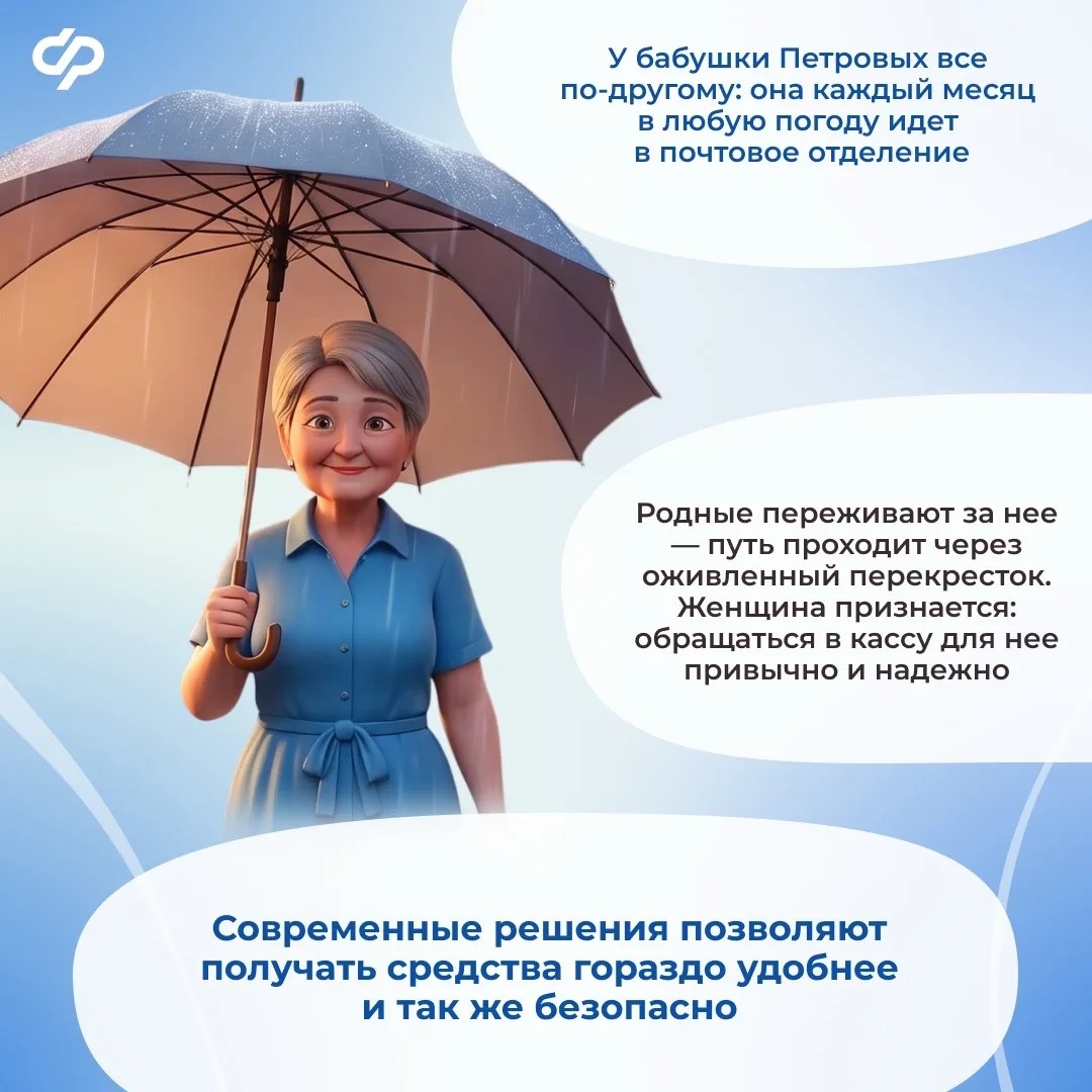 24.07_СФР_электронные сервисы СФР в работе и повседневной жизни_5.jpg
