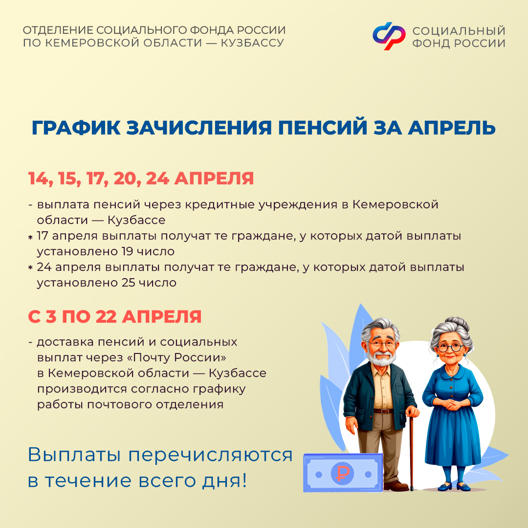 2_24.03_ПОСТ_График зачисления детских пособий и пенсий в апреле(2).jpg