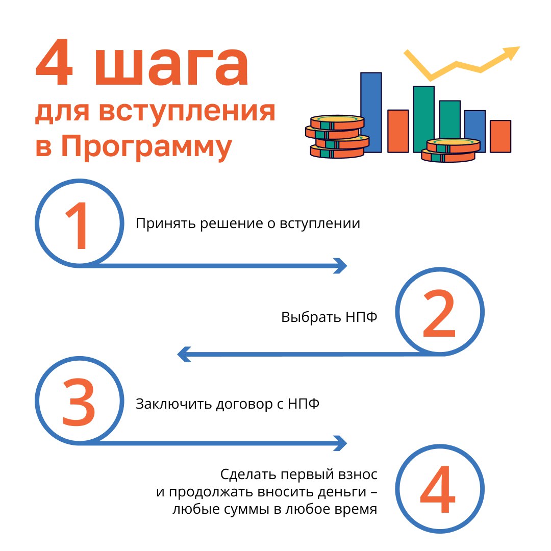 ПДС-7.jpg ПДС-7.jpg