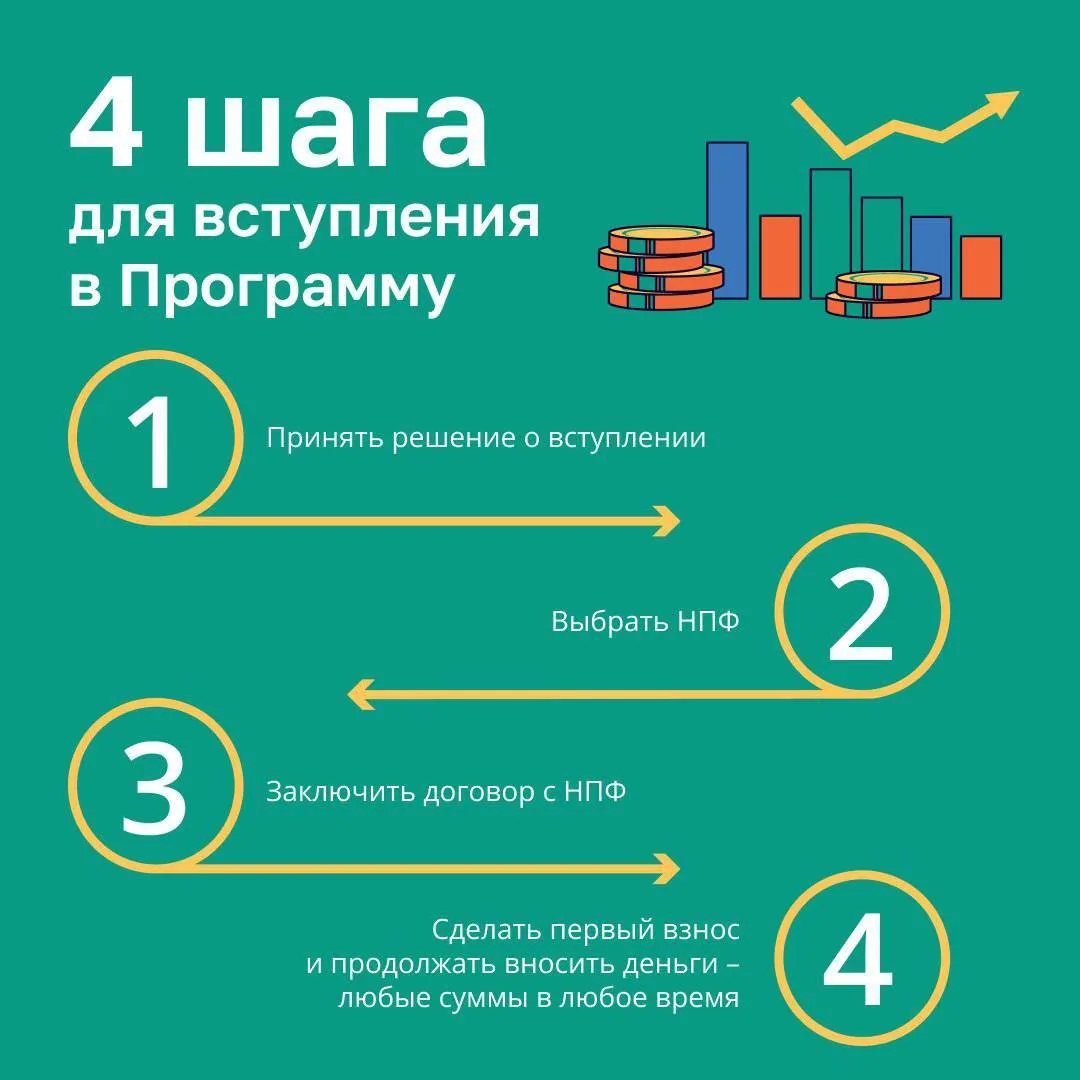 ПДС7.jpg ПДС7.jpg