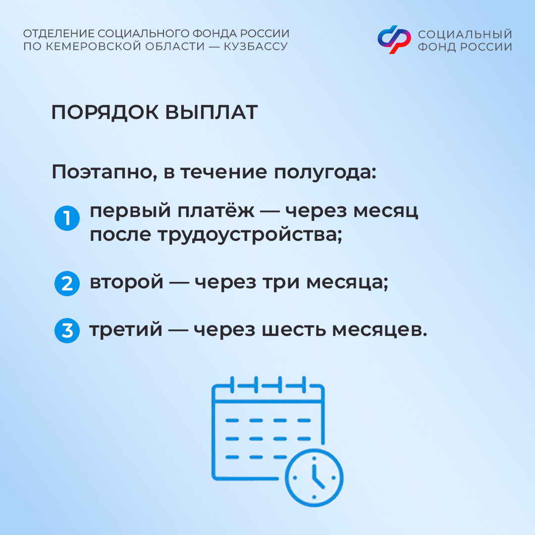 15.07_ОСФР_компенсации за трудоустройство отдельных категорий граждан_5.jpg