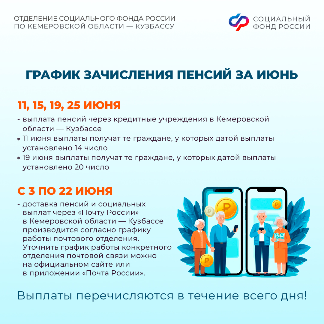 25.05_ПОСТ_График зачисления детских пособий и пенсий в июне (2).jpg